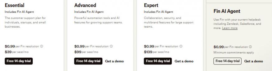 Intercom Pricing Plans