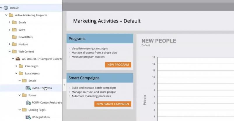 Marketo Interface