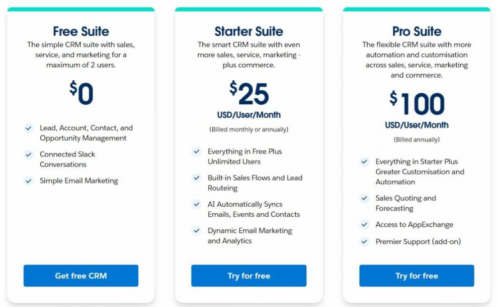 Salesforce Pricing Plan