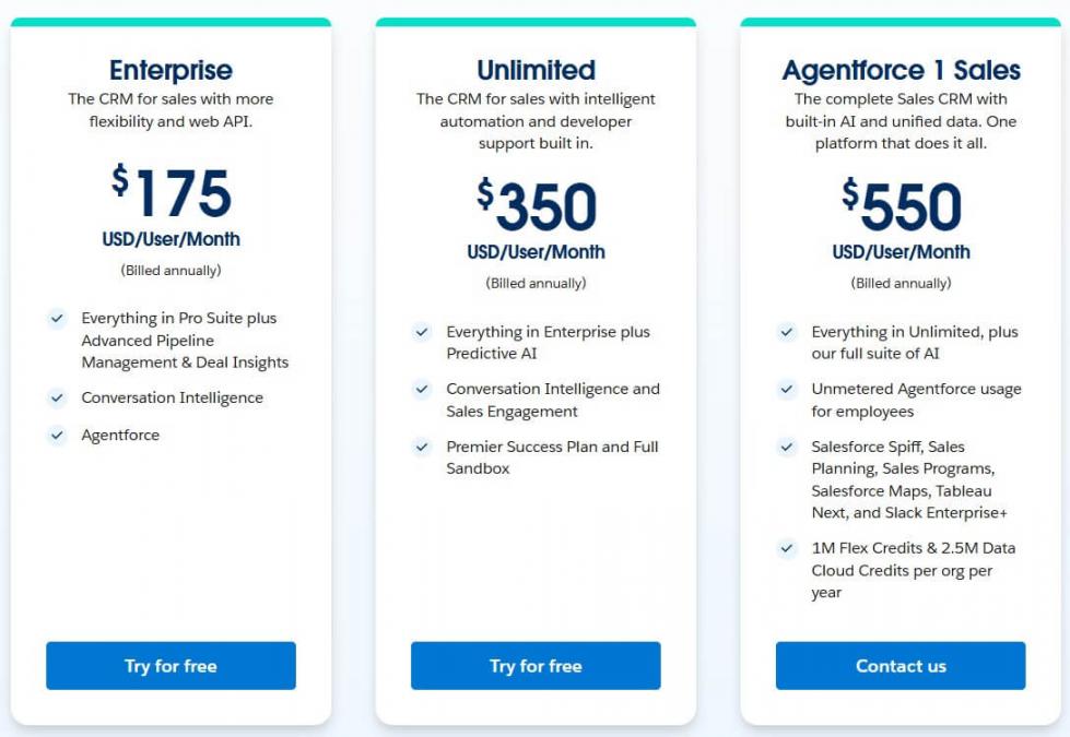 Salesforce pricing 2