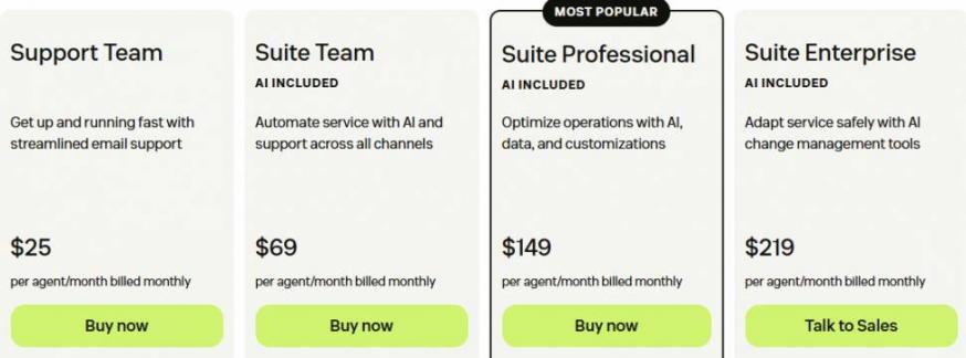 Zendesk Pricing Plans