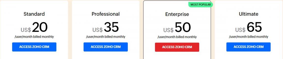 Zoho CRM Pricing