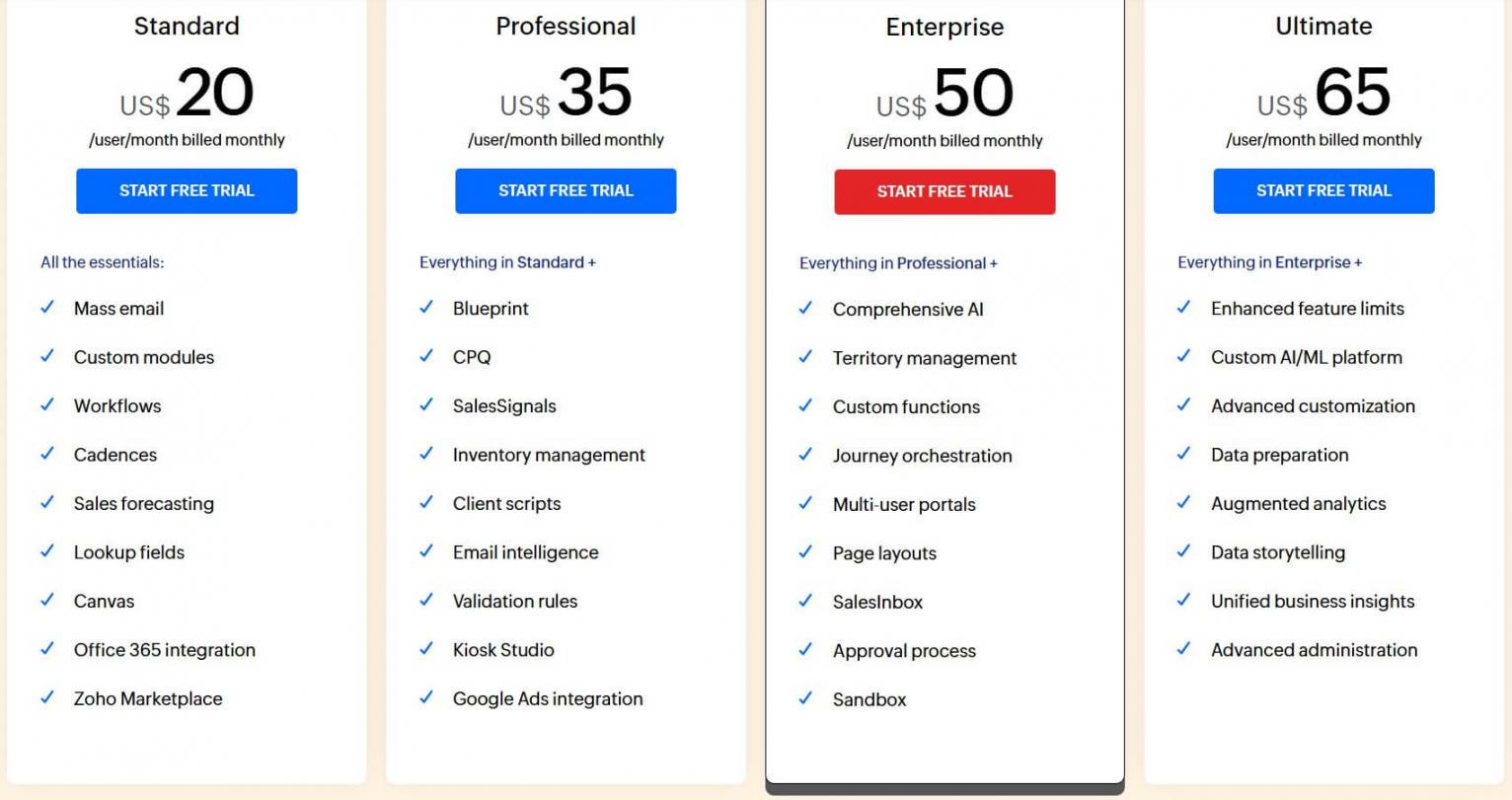 Zoho CRM pricing