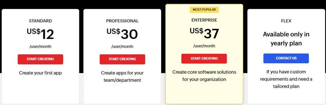 Zoho Creator Pricing