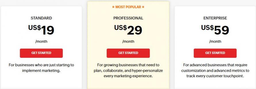 Zoho Pricing
