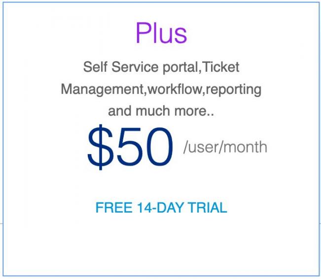 azuredesk pricing