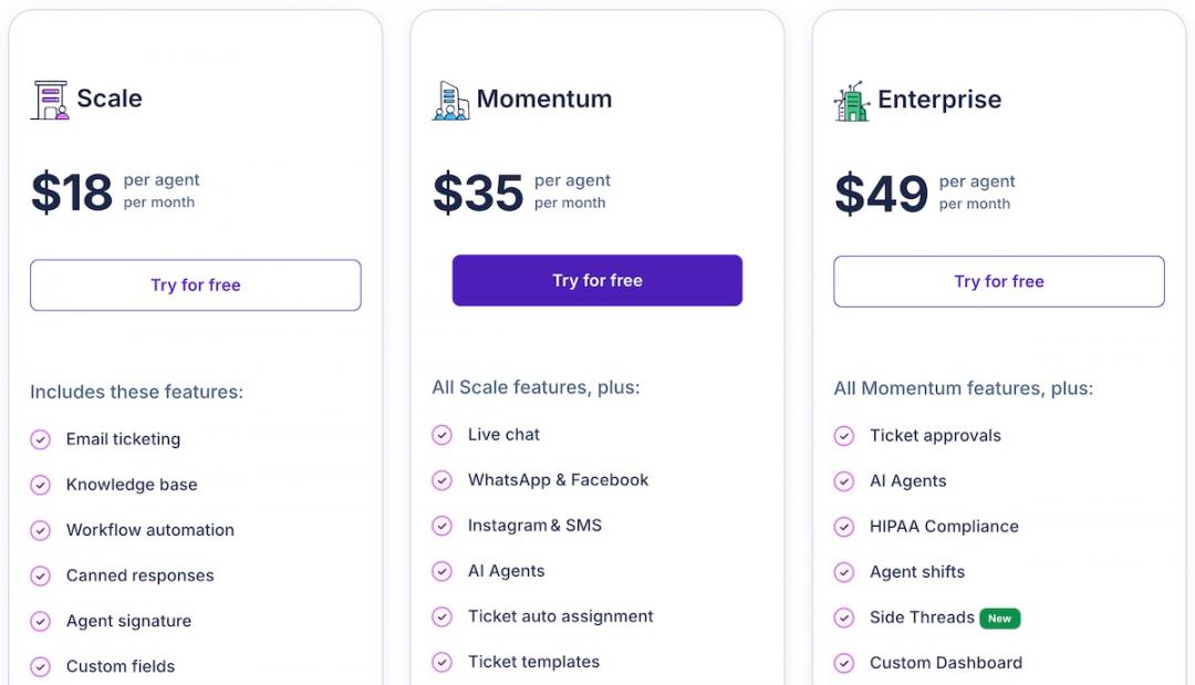 bolddesk pricing