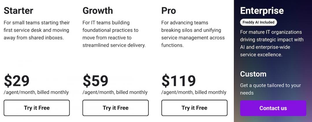 freshservice pricing
