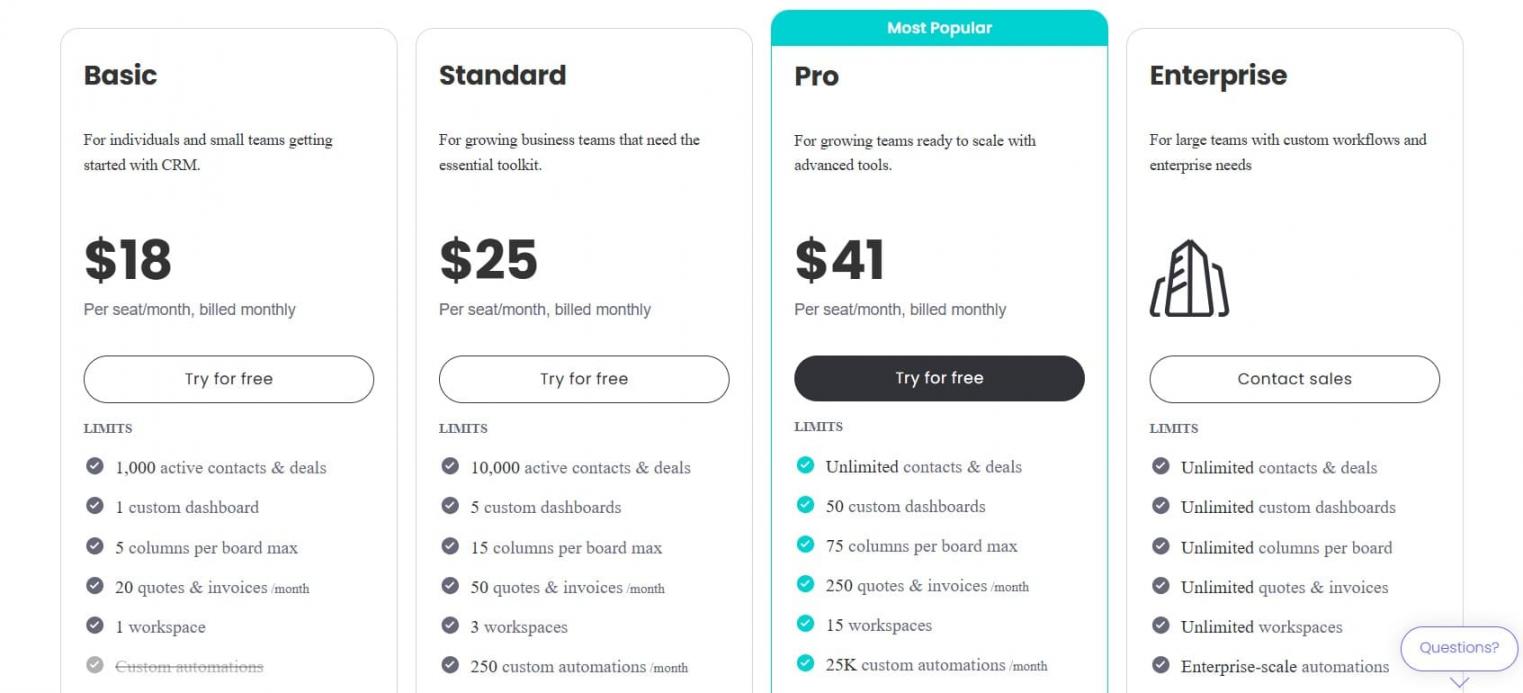 monday CRM Pricing