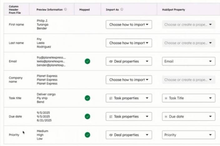 HubSpot CRM Property