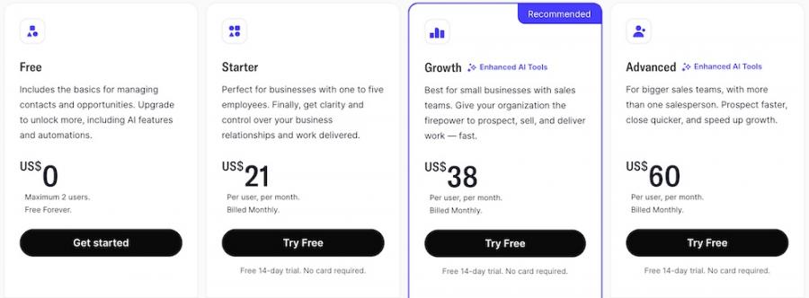 capsule pricing