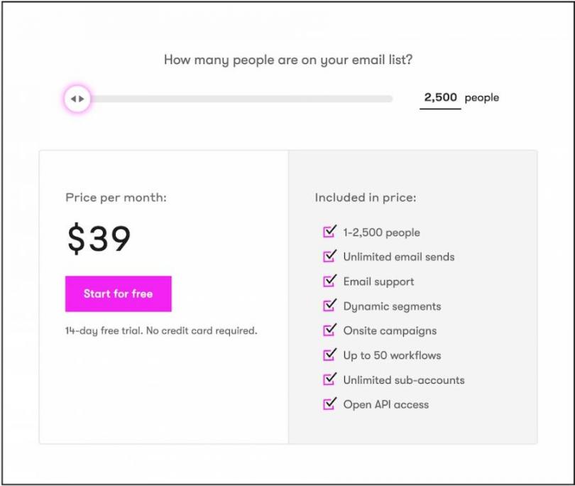 drip pricing