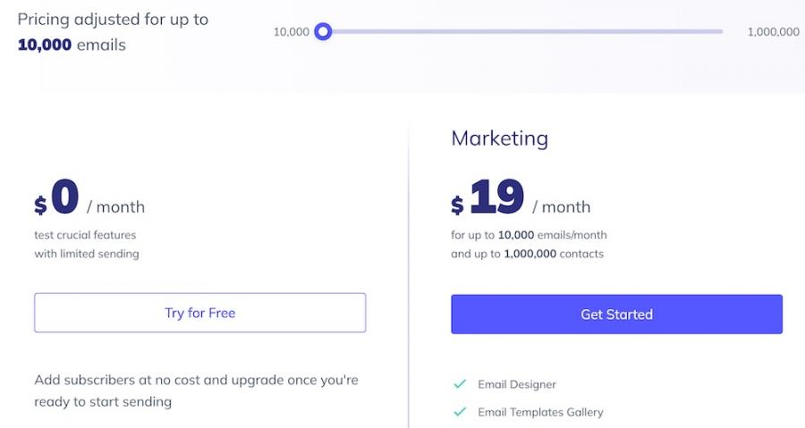 elastic email pricing