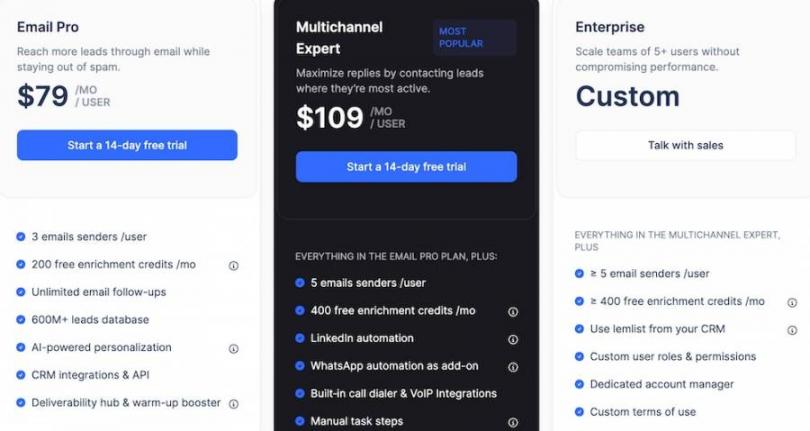 lemlist pricing