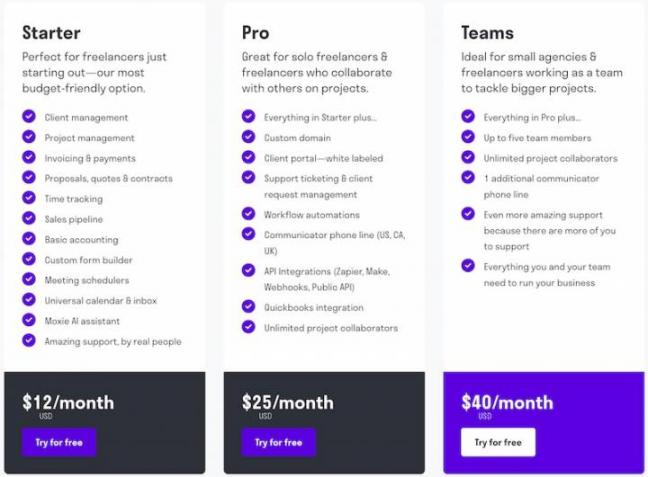 moxie pricing