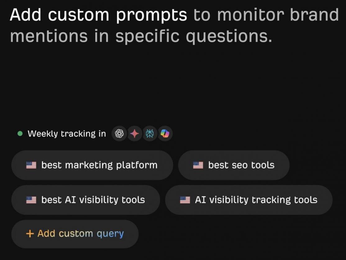 Ahrefs custom prompts