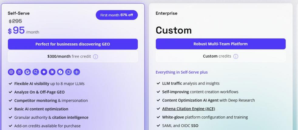 AthenaHQ Pricing