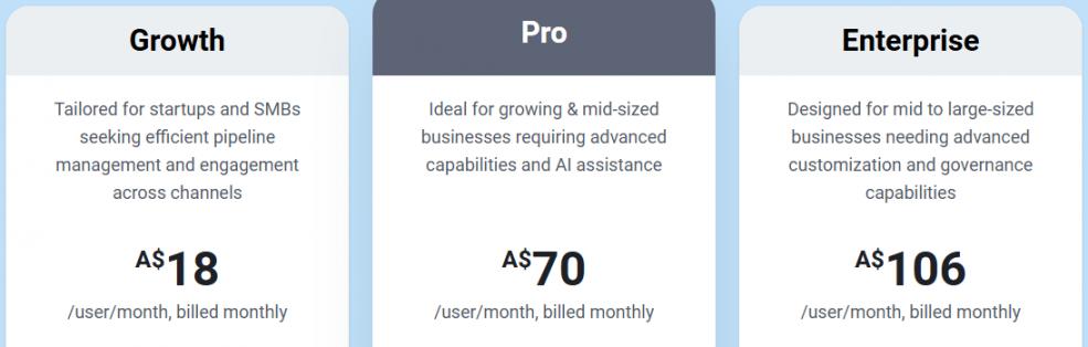 Freshsales pricing