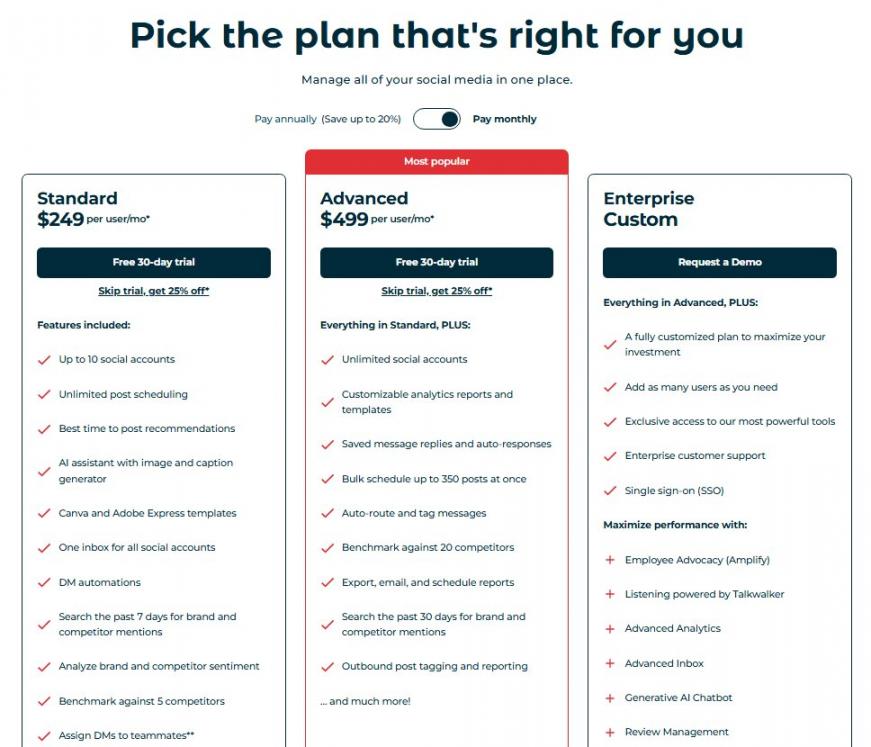Hootsuite Pricing