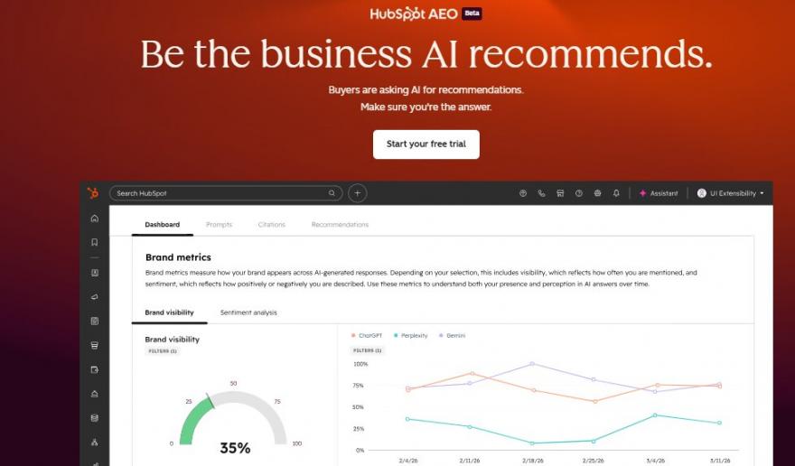HubSpot AEO