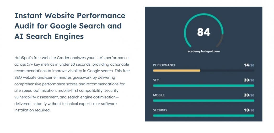 HubSpot Website Grader