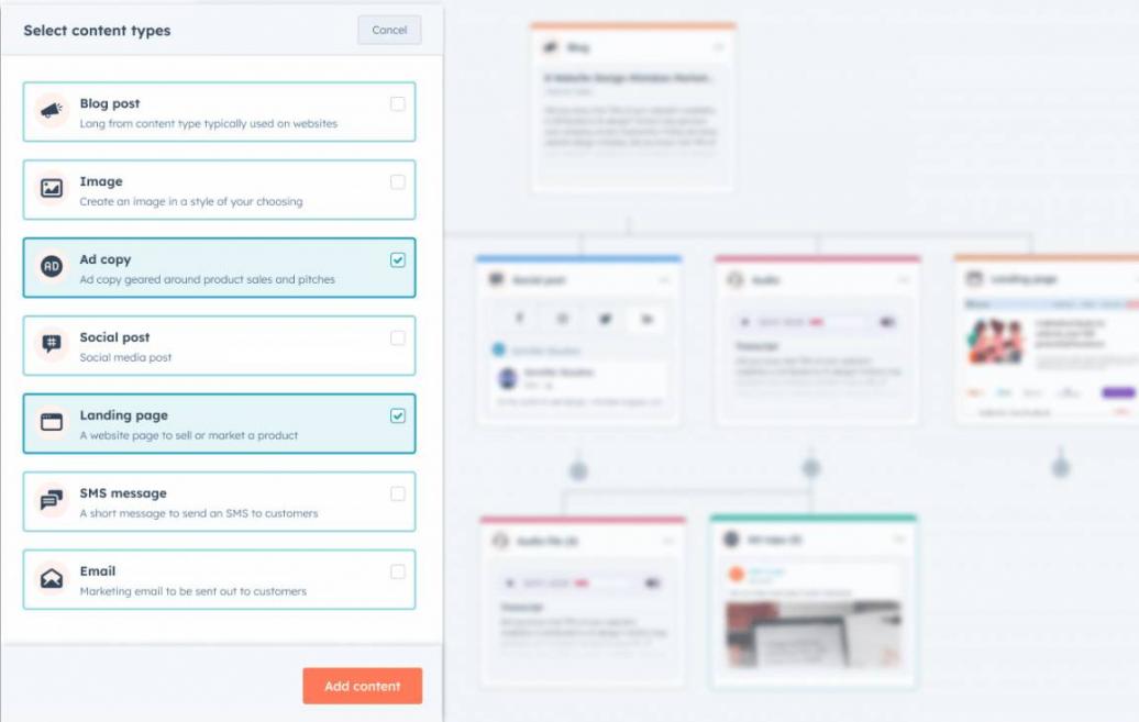 HubSpot content remix