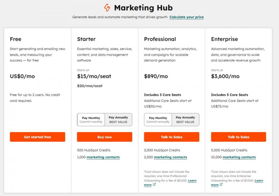 Hubspot Pricing