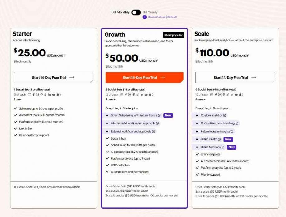 Later Pricing