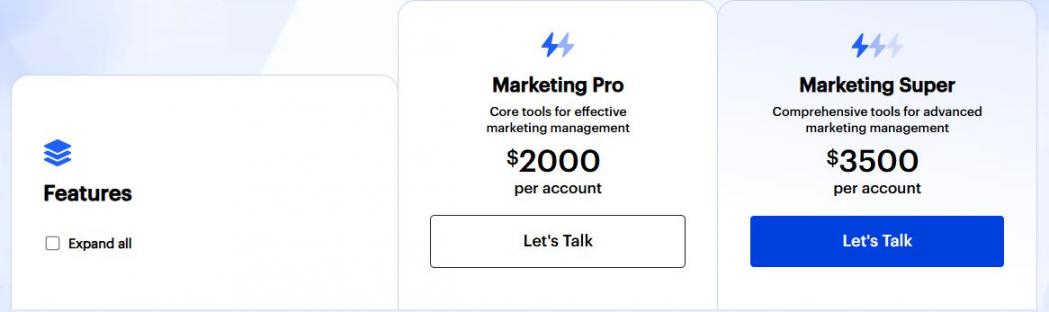 Leadsquared Marketing