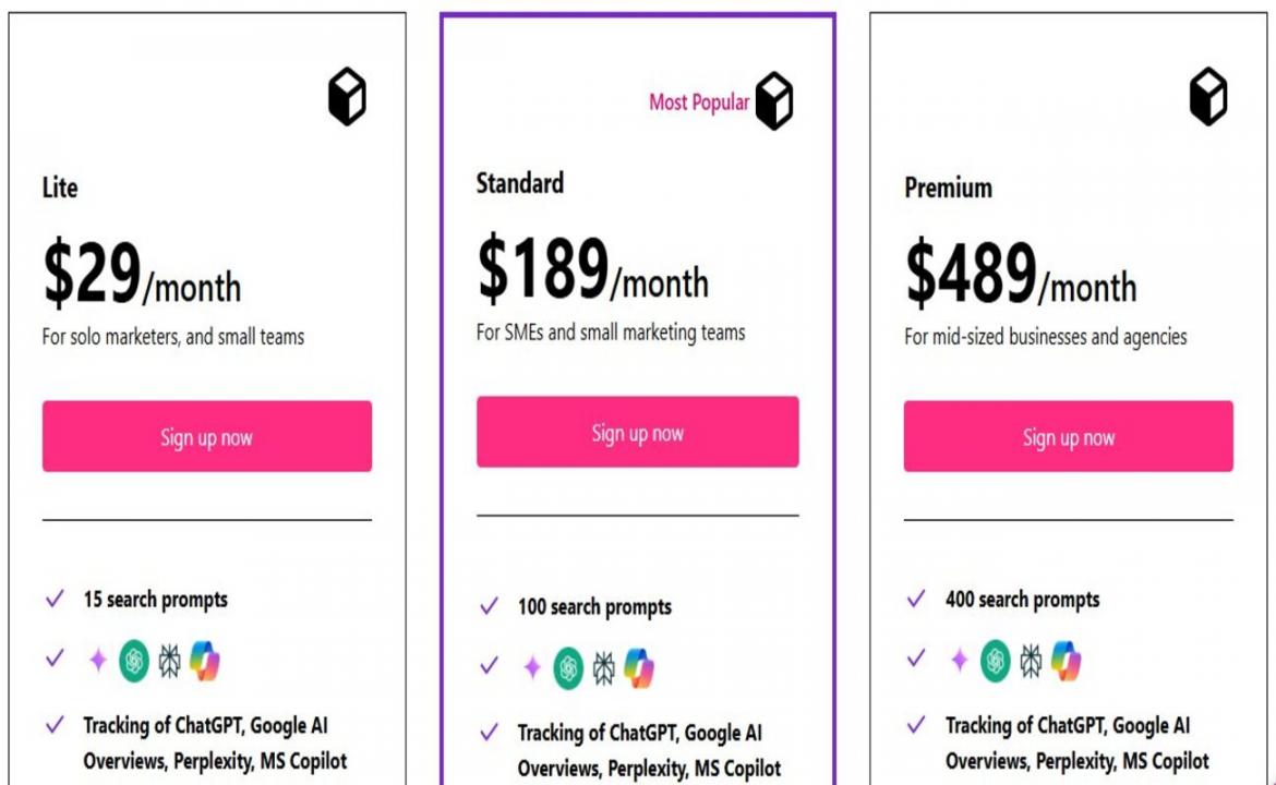 Otterly AI Pricing