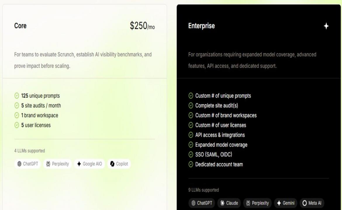 Scrunch AI Pricing