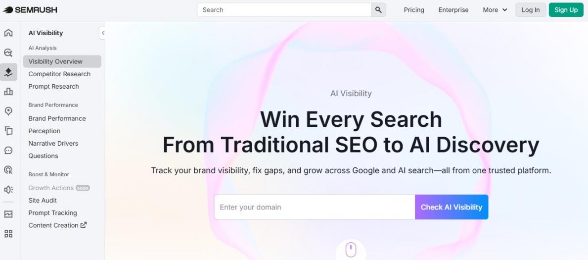 Semrush AI Toolkit