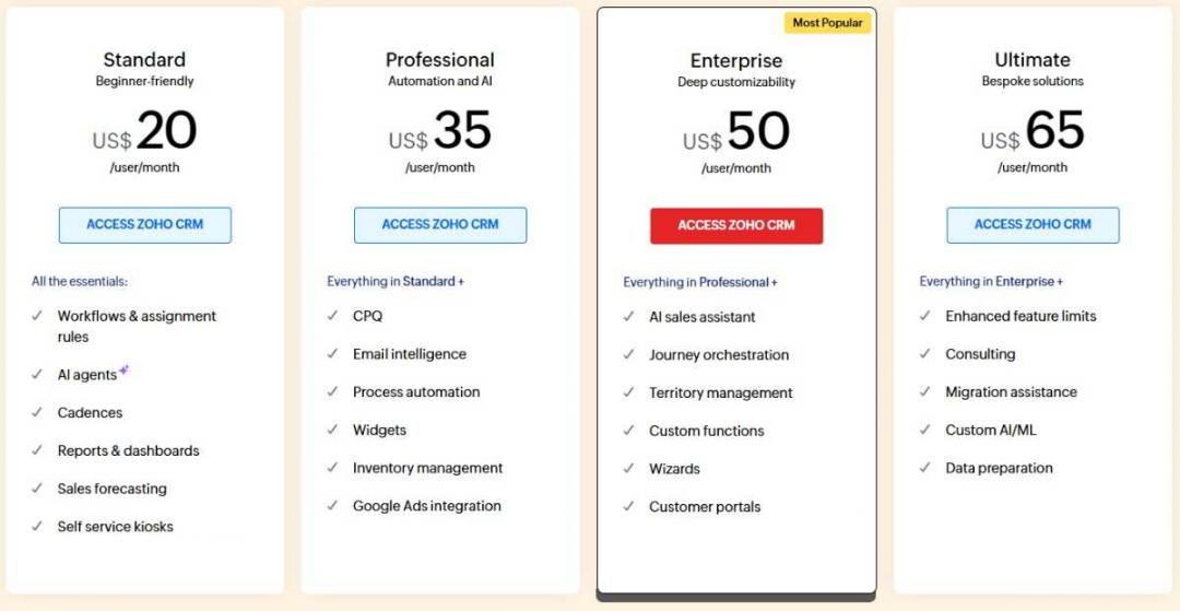 ZohoCRM pricing