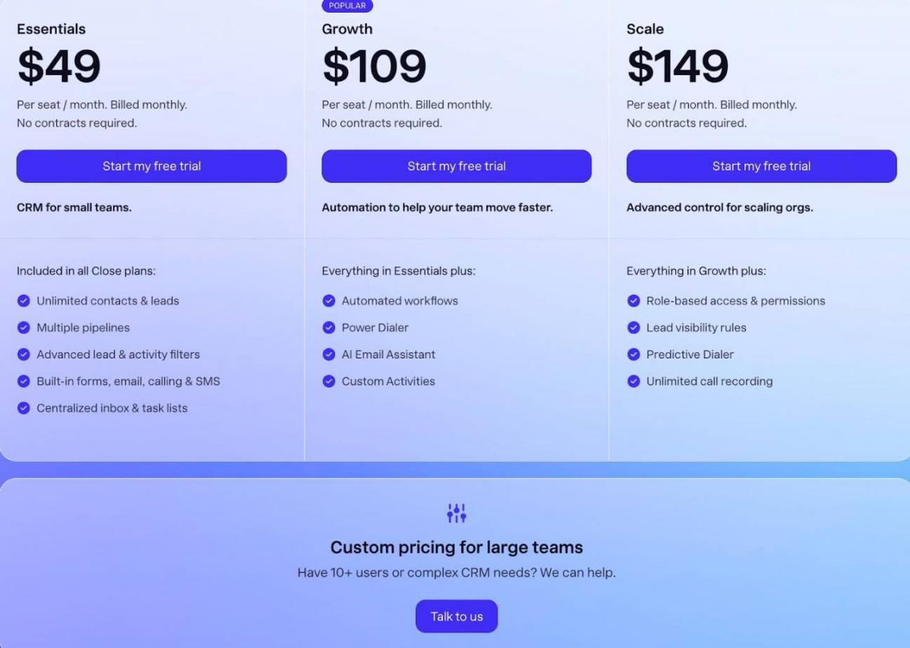 close crm pricing