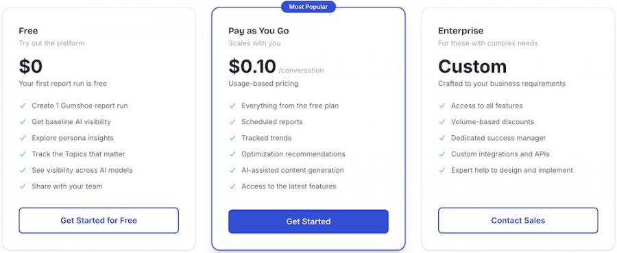 gumshoe pricing