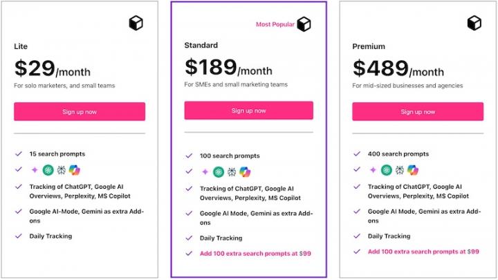 otterly ai pricing