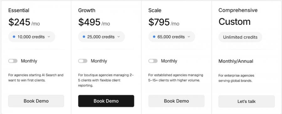 peec ai agencies pricing