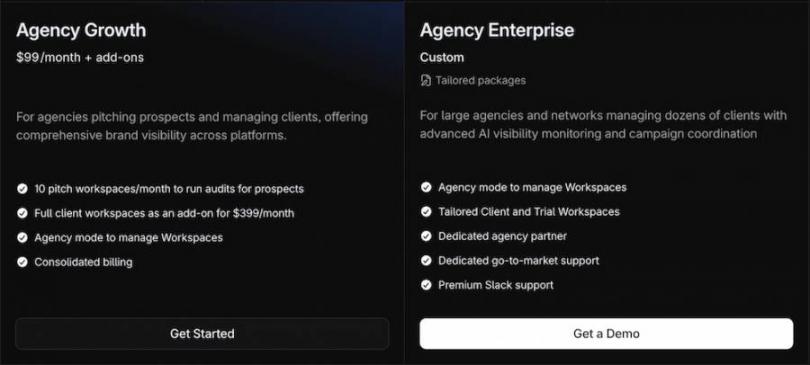 profound ai agency pricing