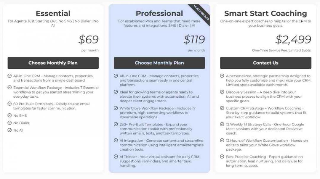 realvolve pricing