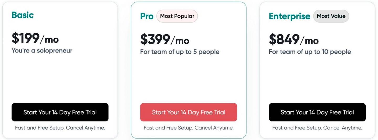 resimpli crm pricing