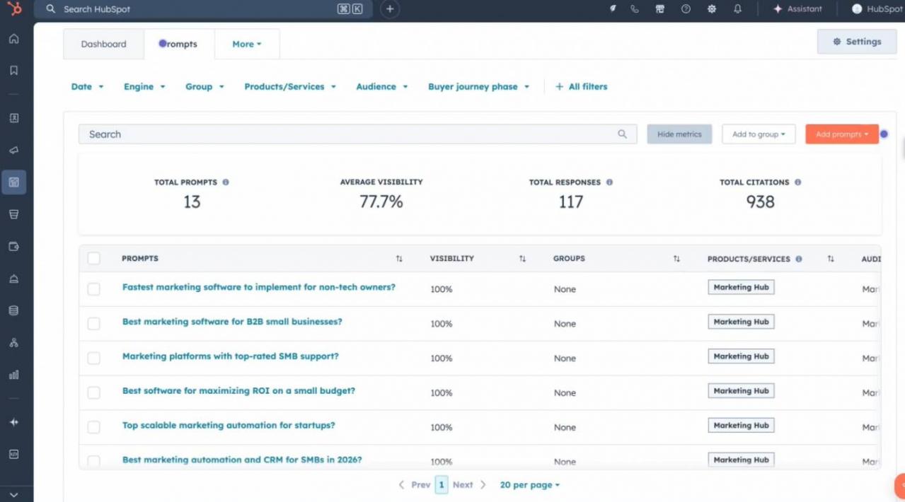 CRM prompts
