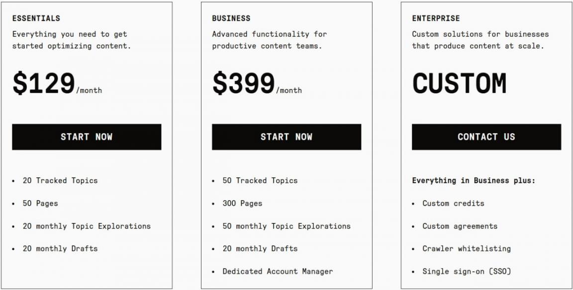 Clearscope pricing