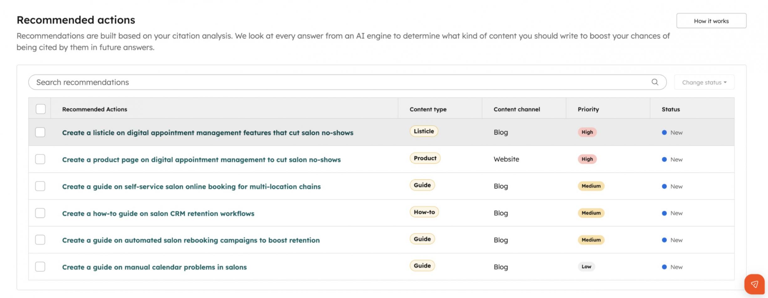 HubSpot AEO Recommendations