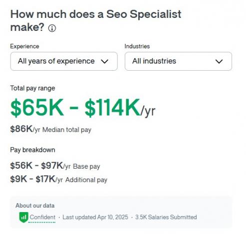 SEO specialist