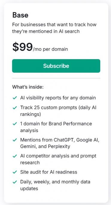 Semrush AI Visibility Toolkit pricing