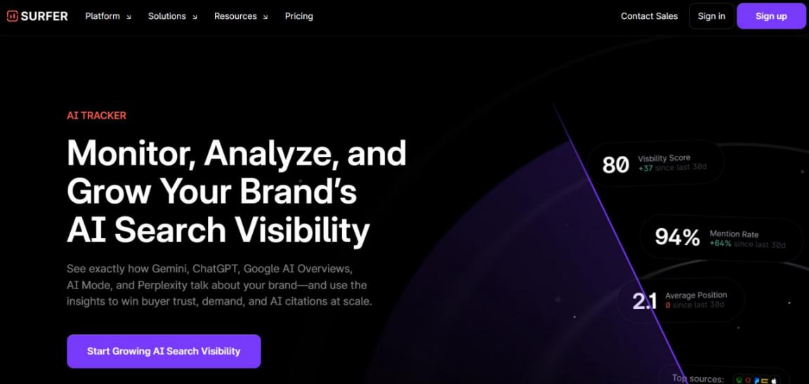 Surfer SEO AI tracker