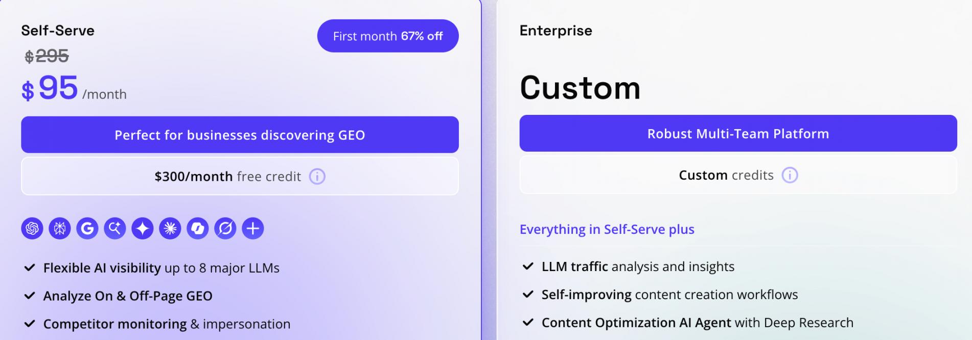 athenahq pricing