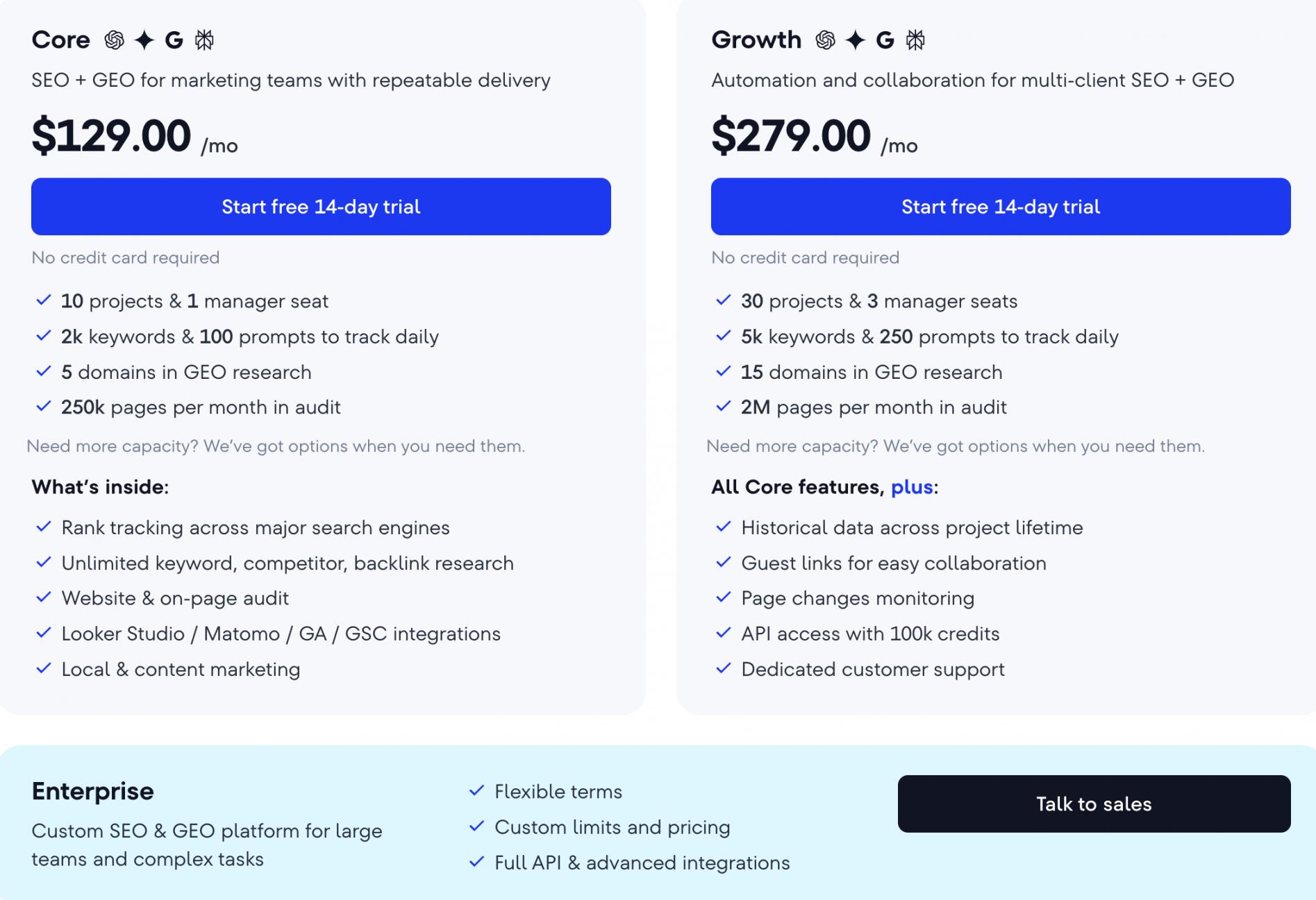 se ranking pricing