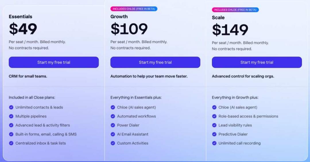 Close pricing