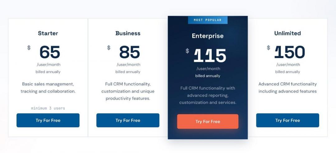 Coevera pricing